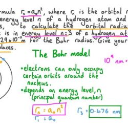 Ground state energy of b4+