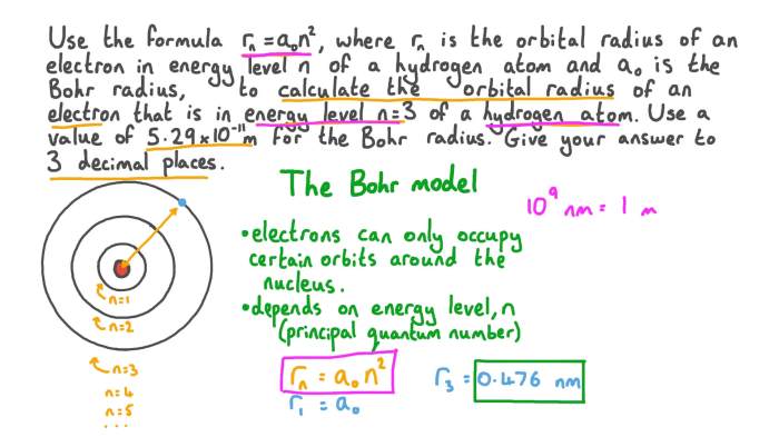 Ground state energy of b4+