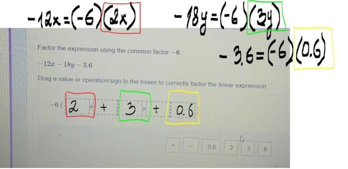 The expression 9b+21 factored using the gcf is