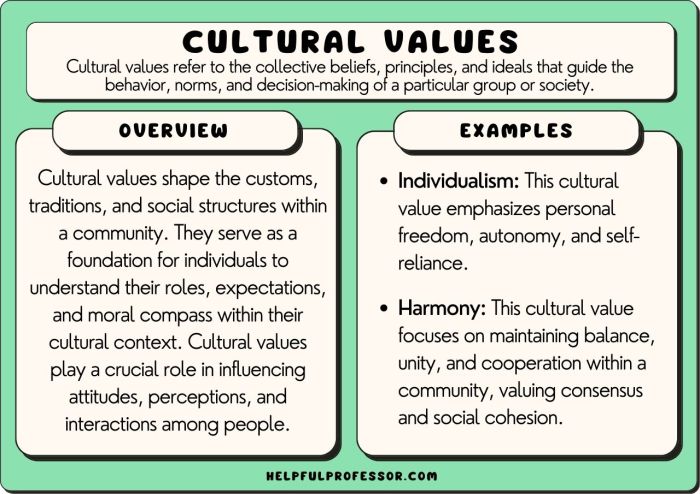 According to hancock counselors personal beliefs and values